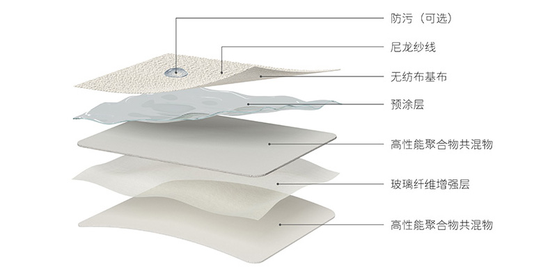 Ecoair Pro