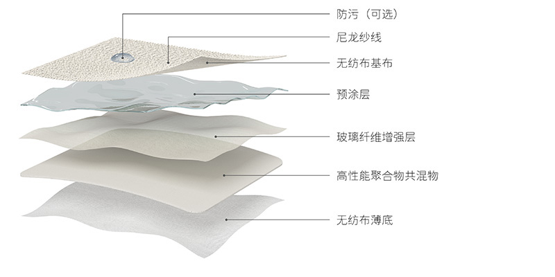 Ecoair
